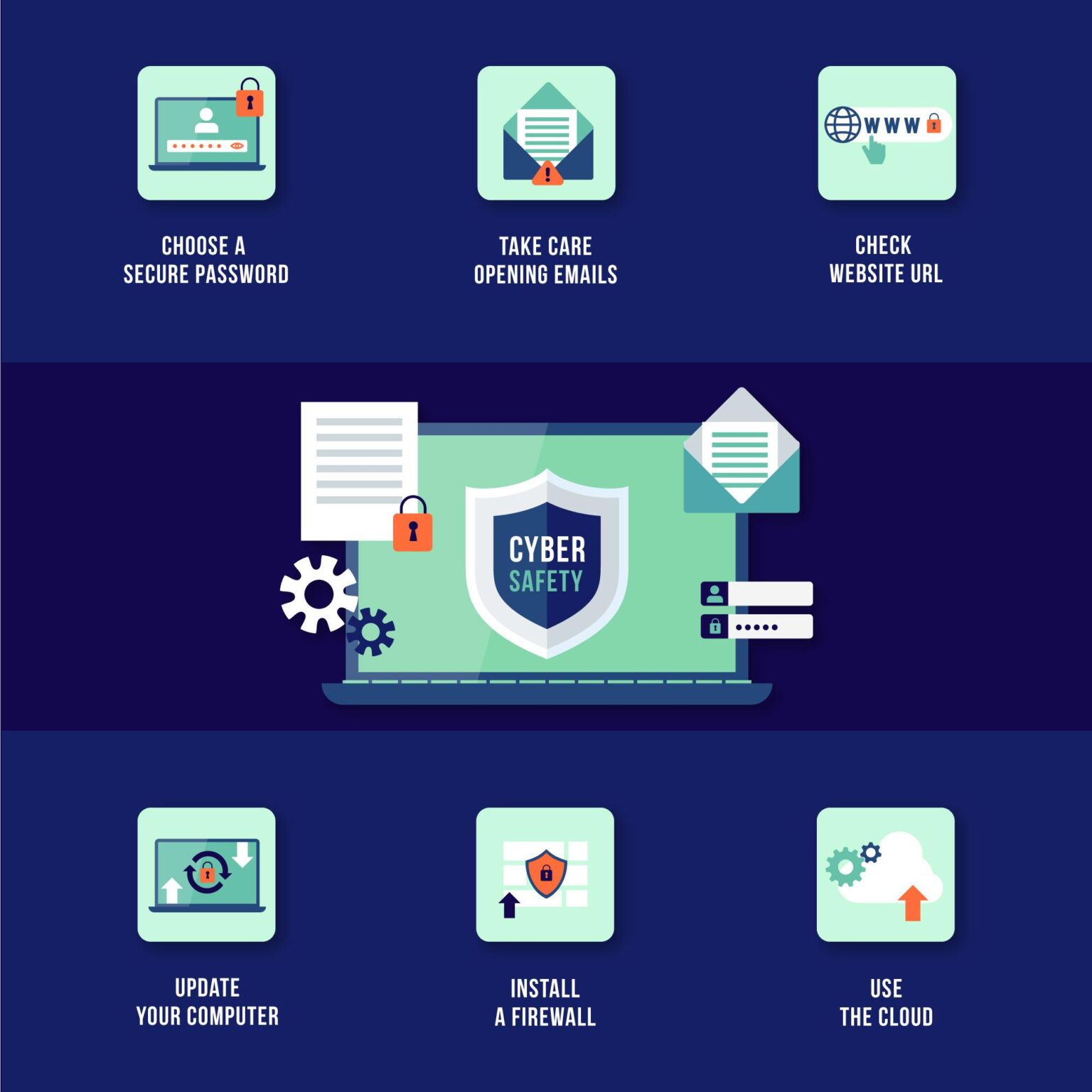 Exposed! Can You Identify These Common Cyber Threats? - h0phs5l