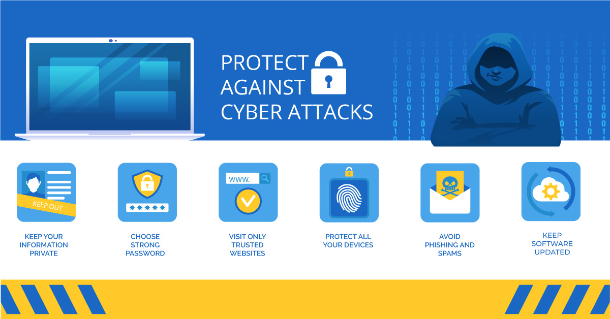 How to Keep Your Business Safe from Online Threats